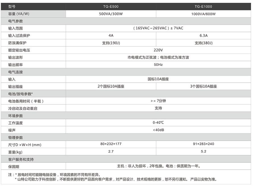 2024年新澳门精准免费大全