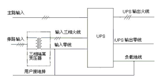 2024年新澳门精准免费大全