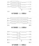 2024年新澳门精准免费大全