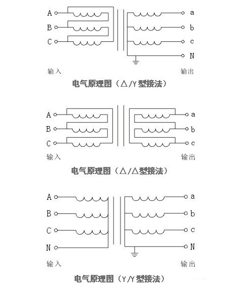 2024年新澳门精准免费大全