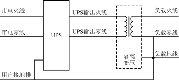 2024年新澳门精准免费大全