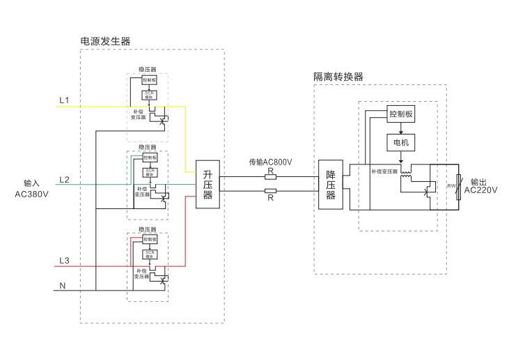 2024年新澳门精准免费大全