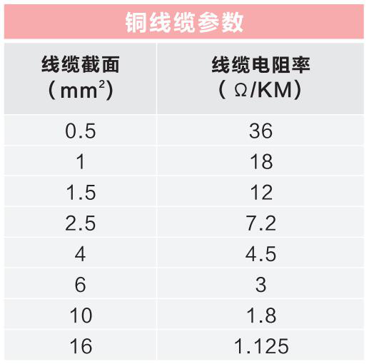 2024年新澳门精准免费大全