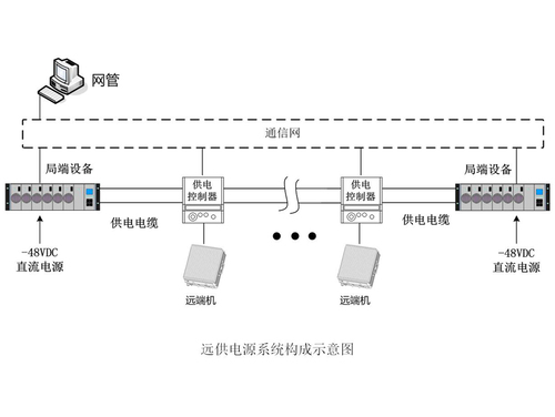 2024年新澳门精准免费大全