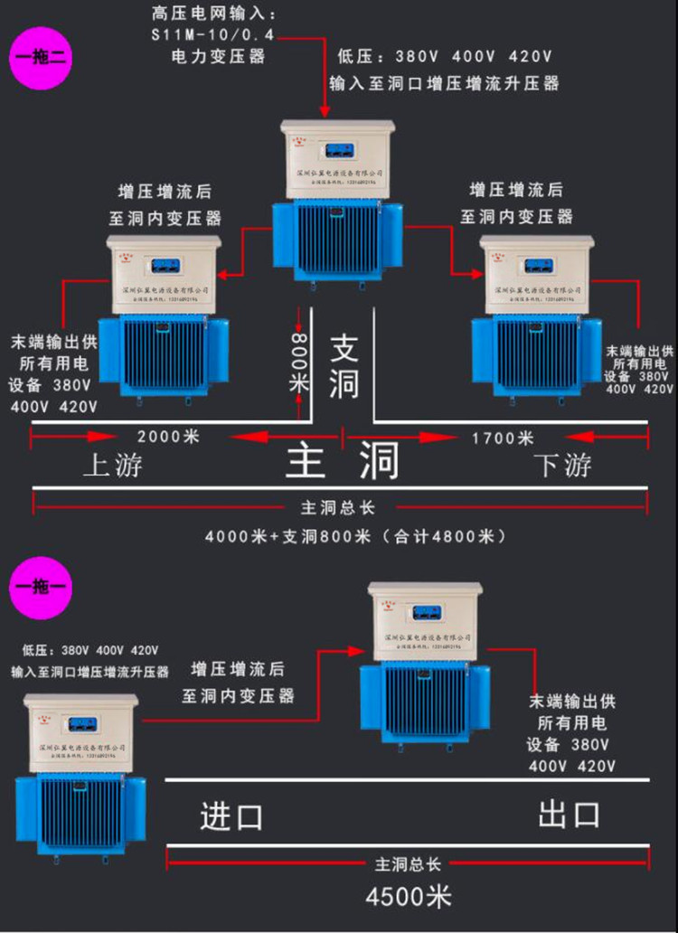 2024年新澳门精准免费大全