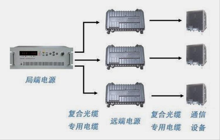 2024年新澳门精准免费大全