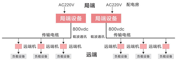 2024年新澳门精准免费大全