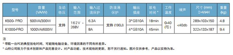 2024年新澳门精准免费大全