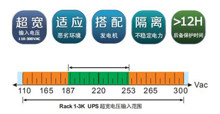 2024年新澳门精准免费大全