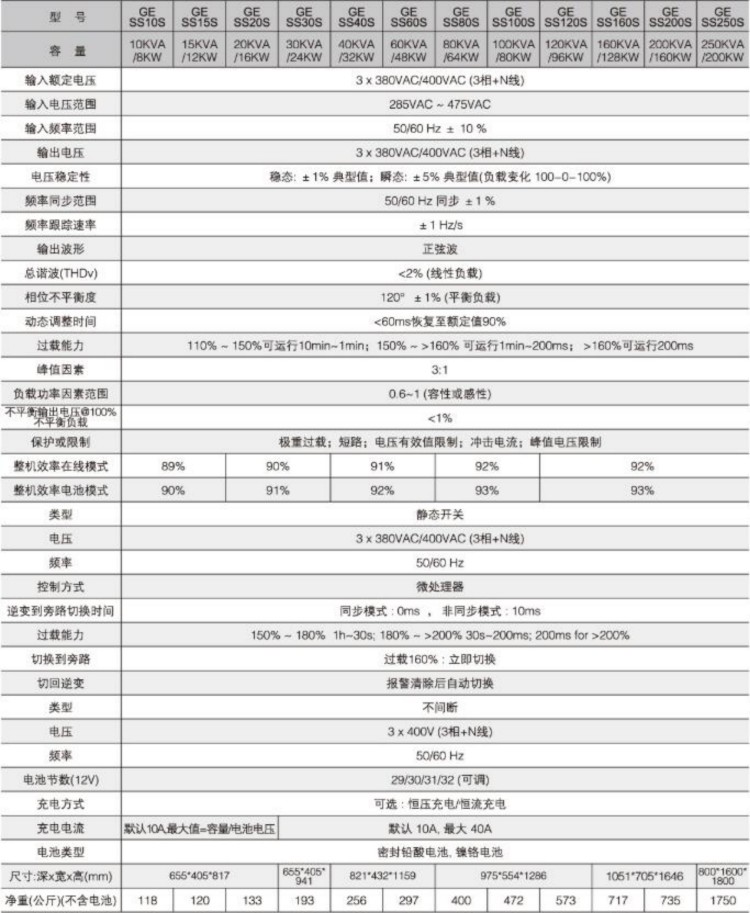 2024年新澳门精准免费大全