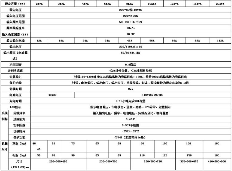 2024年新澳门精准免费大全