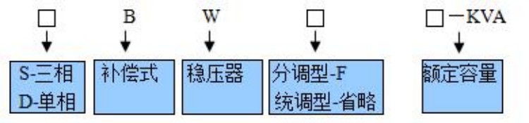 2024年新澳门精准免费大全