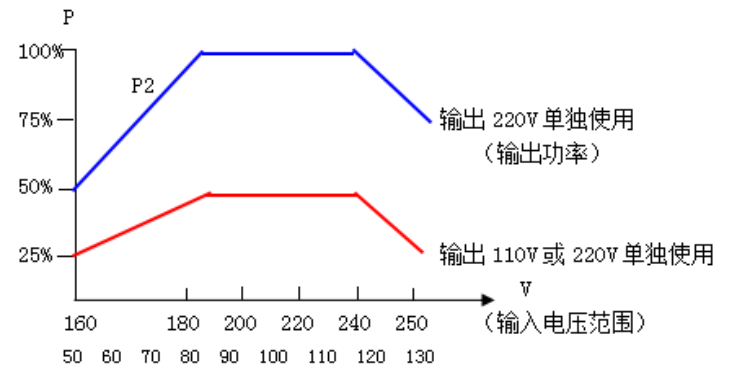 2024年新澳门精准免费大全