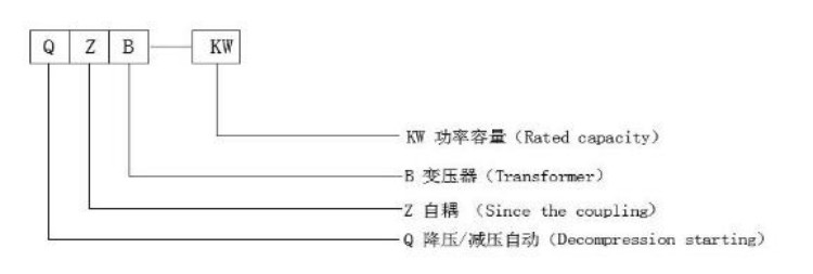 2024年新澳门精准免费大全