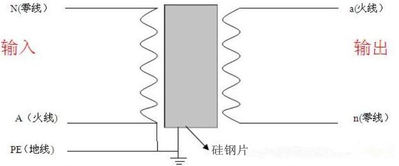 2024年新澳门精准免费大全