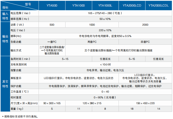 2024年新澳门精准免费大全