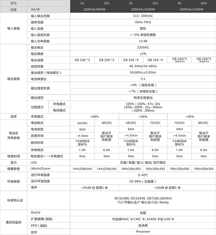 2024年新澳门精准免费大全