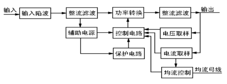 2024年新澳门精准免费大全