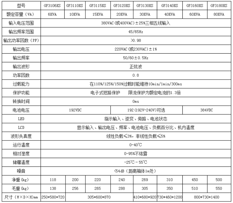 2024年新澳门精准免费大全