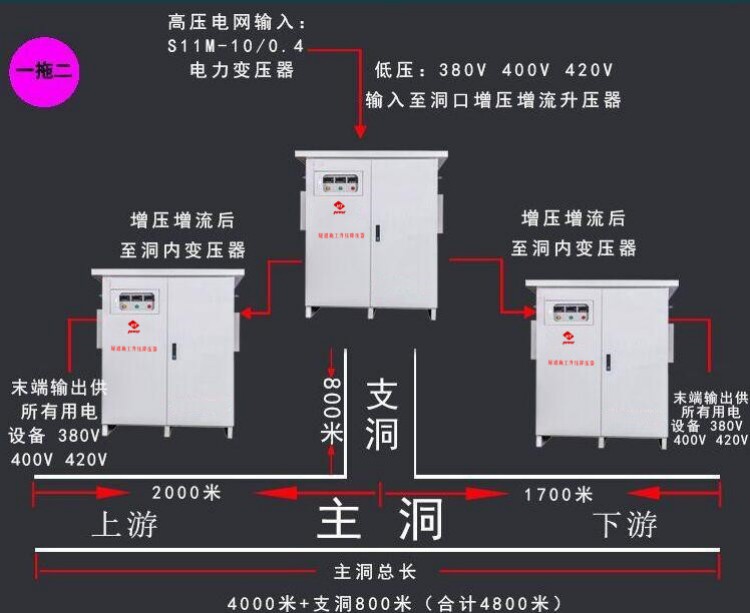 2024年新澳门精准免费大全