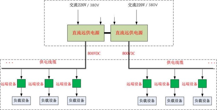 2024年新澳门精准免费大全