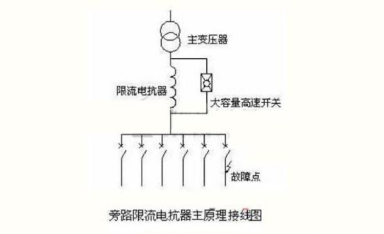 2024年新澳门精准免费大全