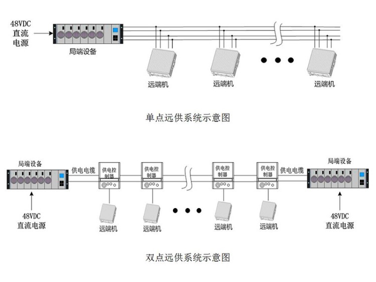 2024年新澳门精准免费大全