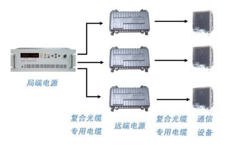 2024年新澳门精准免费大全