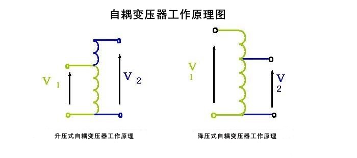 2024年新澳门精准免费大全