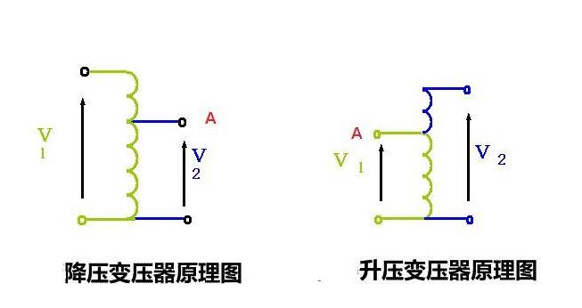 2024年新澳门精准免费大全