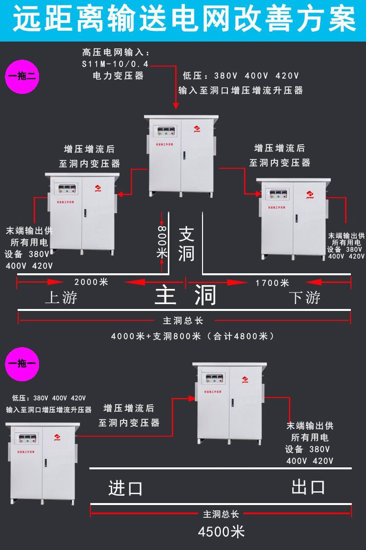 2024年新澳门精准免费大全