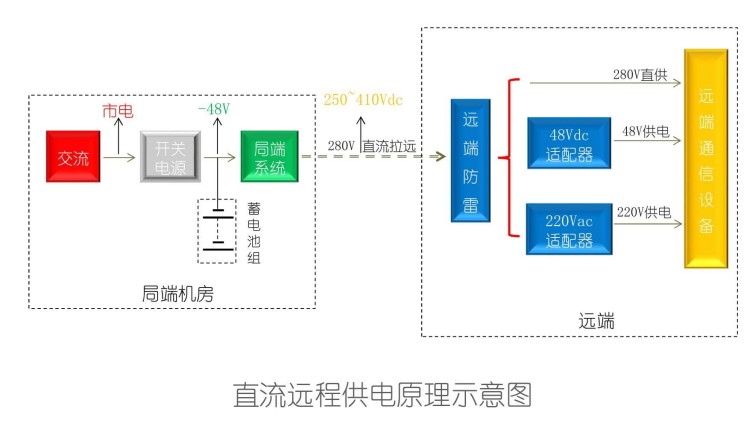 2024年新澳门精准免费大全