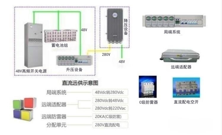 2024年新澳门精准免费大全