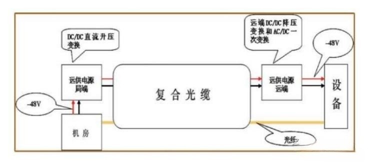 2024年新澳门精准免费大全