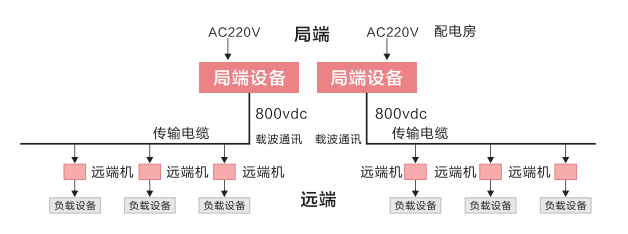 2024年新澳门精准免费大全